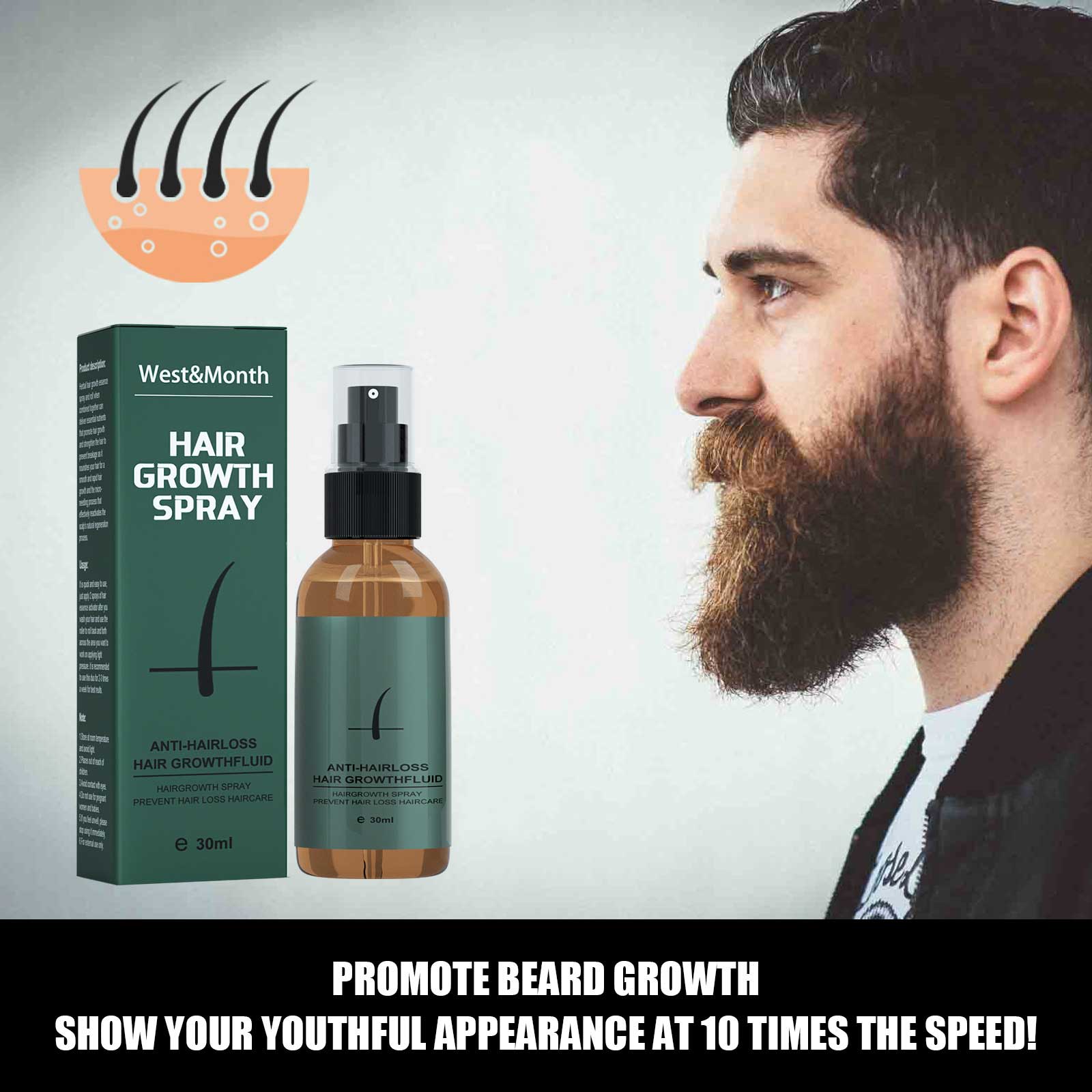 Natural Men Beard Growth Rolle – Hair Care Essential Oil Atomizing Bewertung und Preis