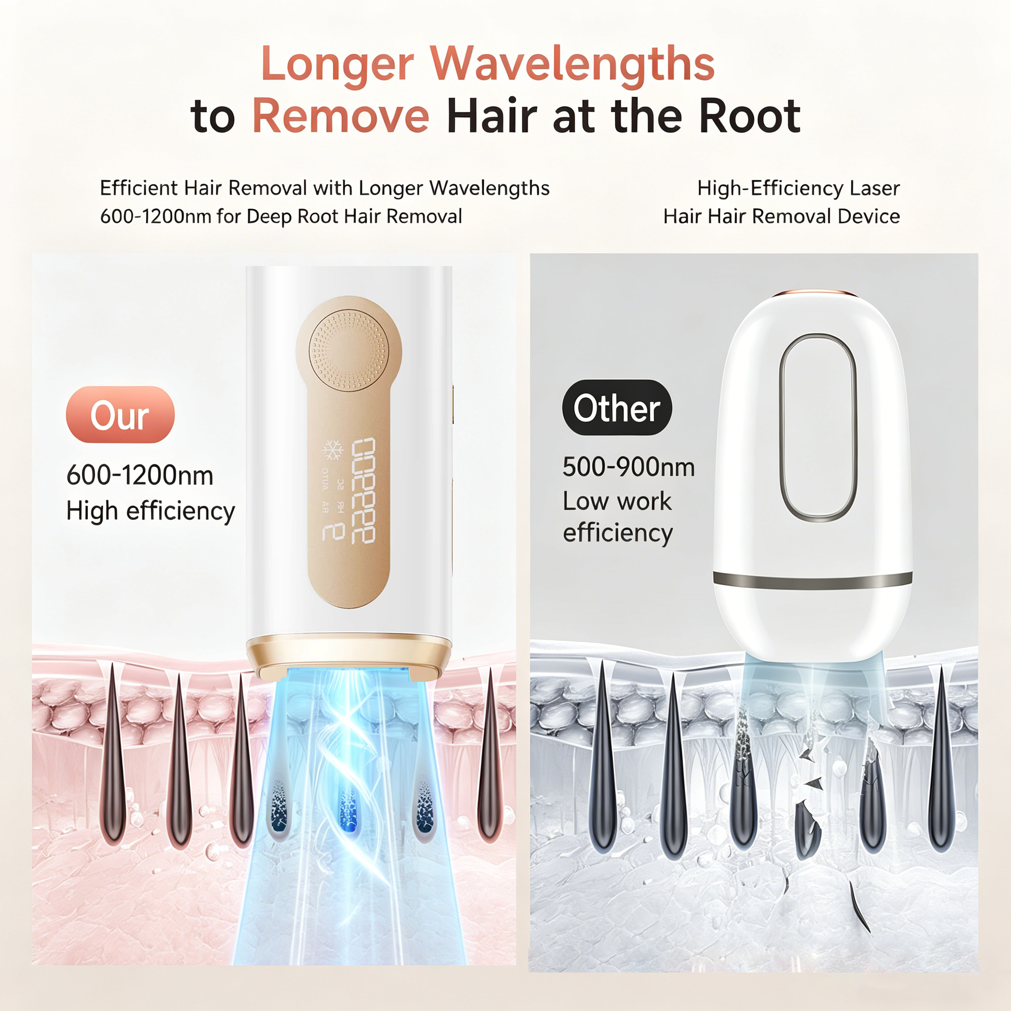 Facial & Body Care IPL Machine – Hair Care Homemade Bewertung und Preis