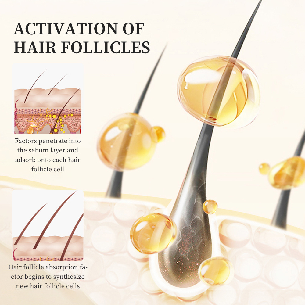 Hair Growth Essential Oil Scal – Hair Care Organic Bewertung und Preis