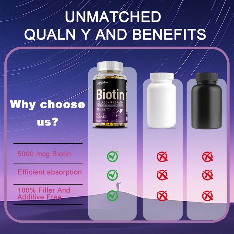 Biotin + Collagen + Keratin Su – Hair Care Keratin Bewertung und Preis