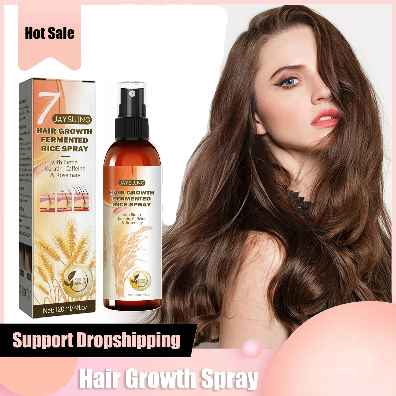Fast Hair Growth Spray Ferment – Hair Care With Rice Water Bewertung und Preis